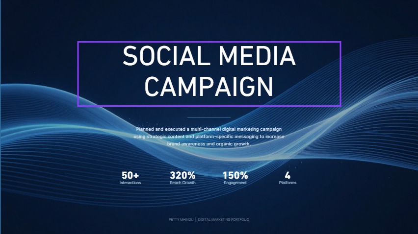 Premium Social Media Campaign Portfolio Case Study